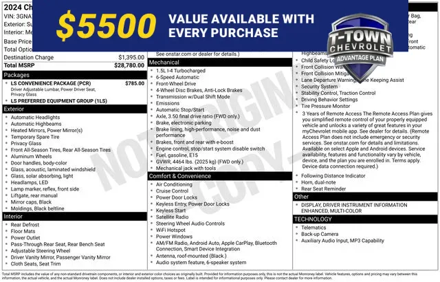 White 2024 Chevrolet Equinox LS for sale in Tulsa, OK