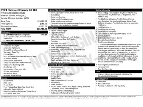 Another view of 2024 Chevrolet Equinox LS for sale in Tulsa, OK at Jim Norton T-Town Chevrolet