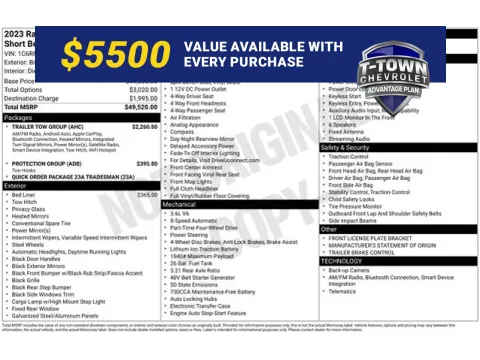 White 2023 Ram 1500 Tradesman for sale in Tulsa, OK