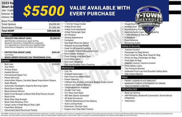 White 2023 Ram 1500 Tradesman for sale in Tulsa, OK