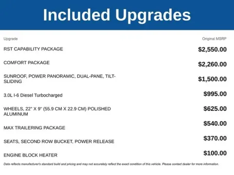 More photos of 2026 Chevrolet Tahoe RST at Jim Norton T-Town Chevrolet, OK