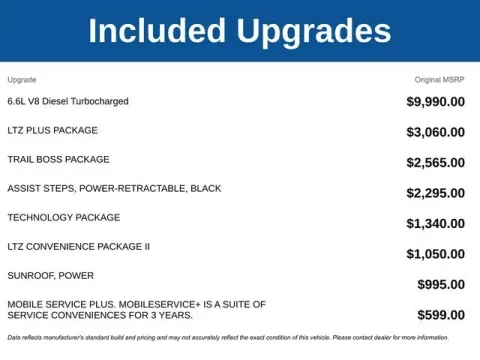 More photos of 2026 Chevrolet Silverado 2500HD LTZ at Jim Norton T-Town Chevrolet, OK