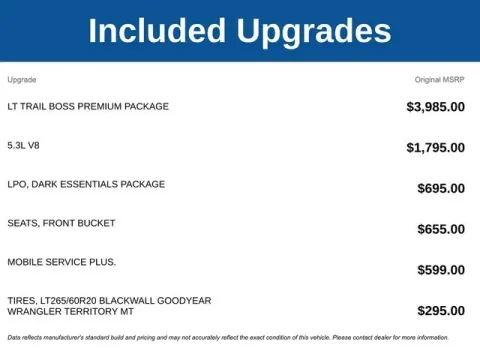 More photos of 2026 Chevrolet Silverado 1500 LT Trail Boss at Jim Norton T-Town Chevrolet, OK