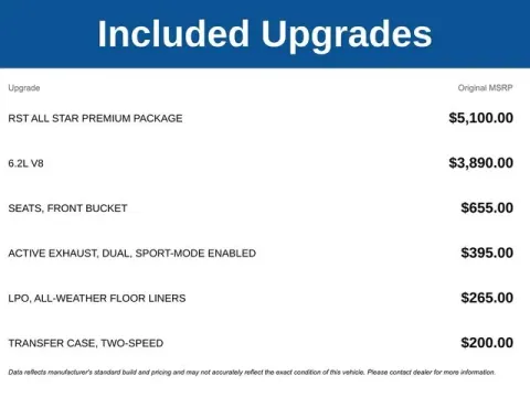 More photos of 2026 Chevrolet Silverado 1500 RST at Jim Norton T-Town Chevrolet, OK