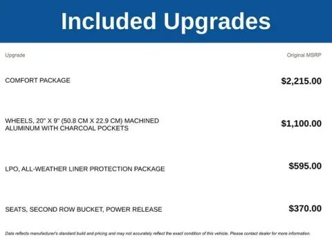 More photos of 2026 Chevrolet Tahoe LT at Jim Norton T-Town Chevrolet, OK