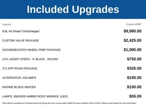 More photos of 2026 Chevrolet Silverado 2500HD Custom at Jim Norton T-Town Chevrolet, OK