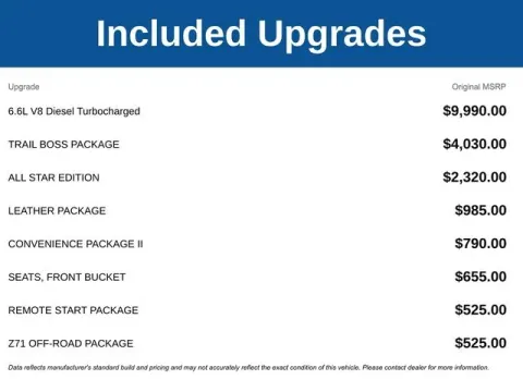 More photos of 2026 Chevrolet Silverado 2500HD LT at Jim Norton T-Town Chevrolet, OK