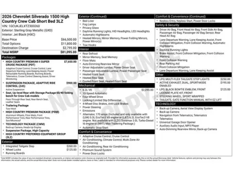 Photos of 2026 Chevrolet Silverado 1500 High Country for sale in Tulsa, OK at Jim Norton T-Town Chevrolet