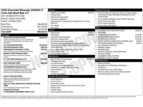 Photos of 2026 Chevrolet Silverado 2500HD LT for sale in Tulsa, OK at Jim Norton T-Town Chevrolet