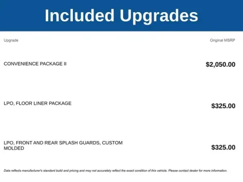 More photos of 2026 Chevrolet Equinox LT at Jim Norton T-Town Chevrolet, OK