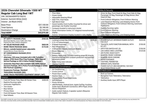 Photos of 2026 Chevrolet Silverado 1500 WT for sale in Tulsa, OK at Jim Norton T-Town Chevrolet