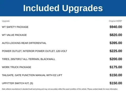 More photos of 2026 Chevrolet Silverado 1500 WT at Jim Norton T-Town Chevrolet, OK