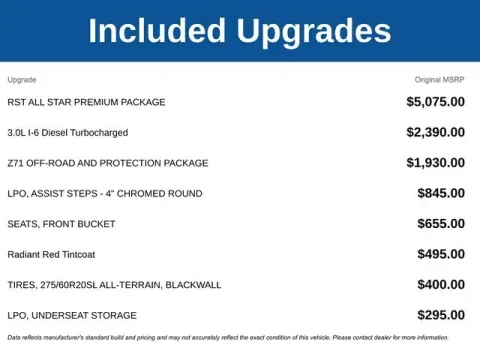 More photos of 2025 Chevrolet Silverado 1500 RST at Jim Norton T-Town Chevrolet, OK