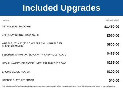 More photos of 2025 Chevrolet Colorado Z71 at Jim Norton T-Town Chevrolet, OK