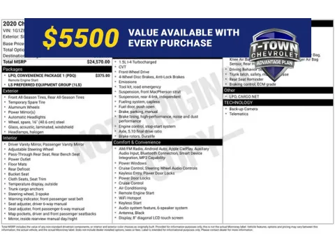 Silver 2020 Chevrolet Malibu LS for sale in Tulsa, OK