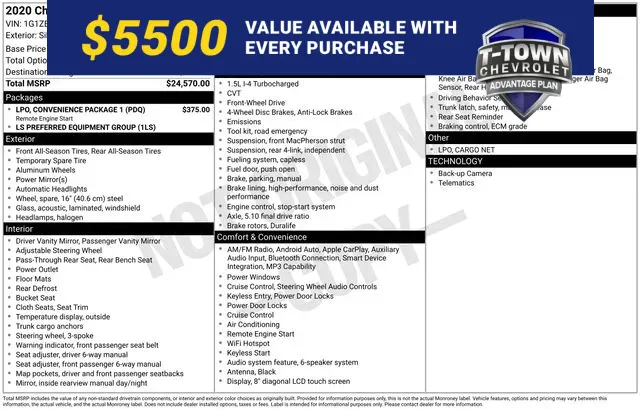 Silver 2020 Chevrolet Malibu LS for sale in Tulsa, OK