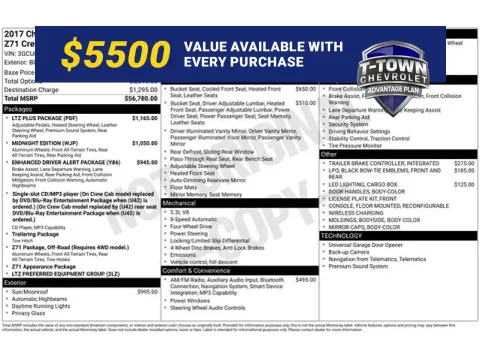 Black 2017 Chevrolet Silverado 1500 LTZ for sale in Tulsa, OK