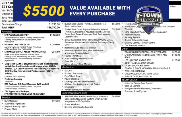 Black 2017 Chevrolet Silverado 1500 LTZ for sale in Tulsa, OK