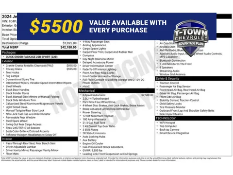 Gray 2024 Jeep Wrangler Sport for sale in Tulsa, OK