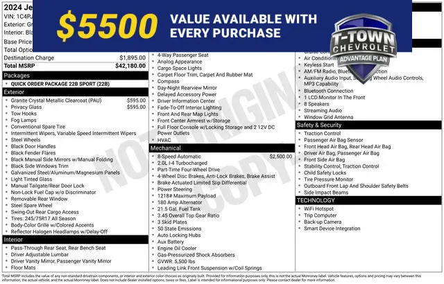 Gray 2024 Jeep Wrangler Sport for sale in Tulsa, OK