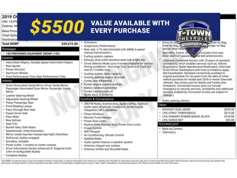 Black 2019 Chevrolet Camaro SS for sale in Tulsa, OK