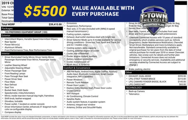 Black 2019 Chevrolet Camaro SS for sale in Tulsa, OK