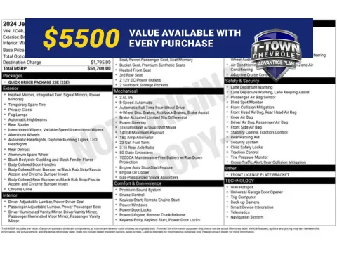 White 2024 Jeep Grand Cherokee L Limited for sale in Tulsa, OK