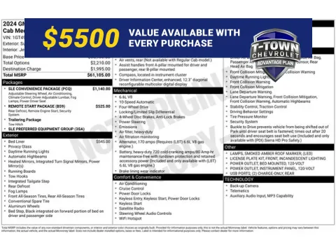 White 2024 GMC Sierra 2500HD SLE for sale in Tulsa, OK