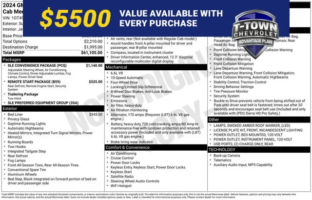 White 2024 GMC Sierra 2500HD SLE for sale in Tulsa, OK