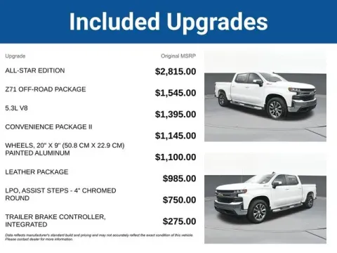More photos of 2020 Chevrolet Silverado 1500 LT at Jim Norton T-Town Chevrolet, OK