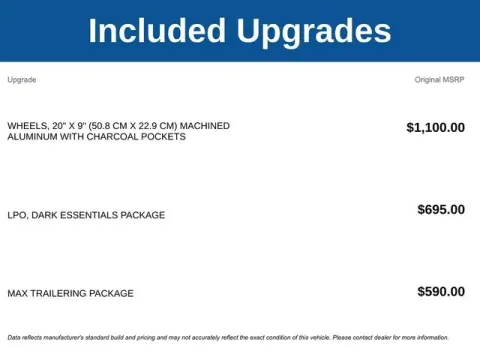 Another view of 2026 Chevrolet Tahoe LS for sale in Tulsa, OK at Jim Norton T-Town Chevrolet
