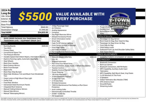 White 2024 Ram 2500 Tradesman for sale in Tulsa, OK