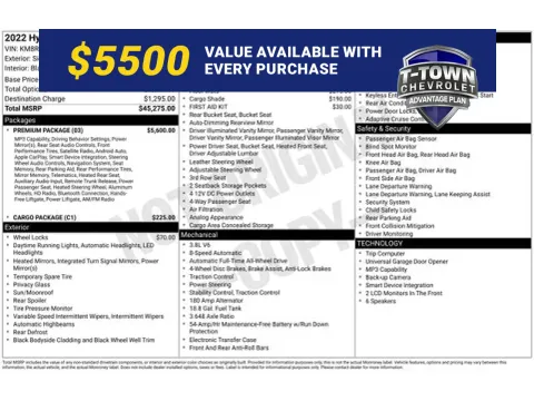 Red 2022 Hyundai Palisade SEL for sale in Tulsa, OK