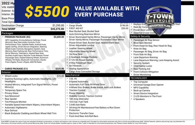 Red 2022 Hyundai Palisade SEL for sale in Tulsa, OK