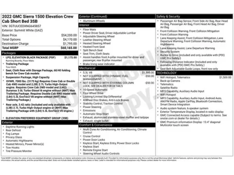 Another view of 2022 GMC Sierra 1500 Elevation for sale in Tulsa, OK at Jim Norton T-Town Chevrolet