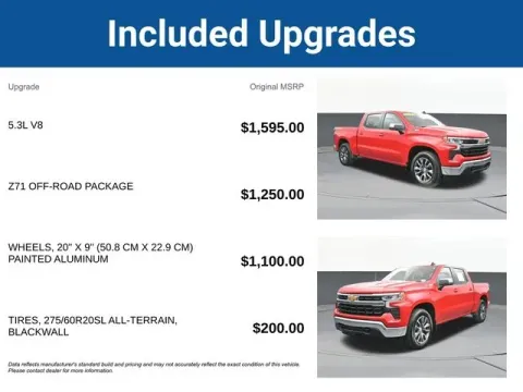 More photos of 2023 Chevrolet Silverado 1500 LT at Jim Norton T-Town Chevrolet, OK
