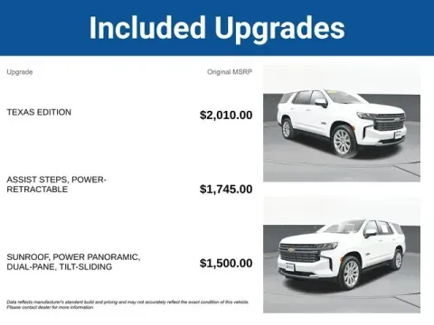 More photos of 2023 Chevrolet Tahoe Premier at Jim Norton T-Town Chevrolet, OK