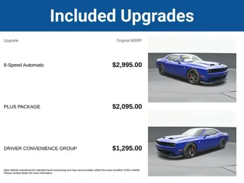 More photos of 2021 Dodge Challenger SRT Hellcat at Jim Norton T-Town Chevrolet, OK