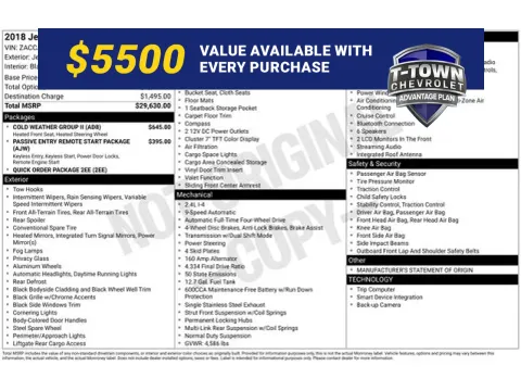 Blue 2018 Jeep Renegade Trailhawk for sale in Tulsa, OK