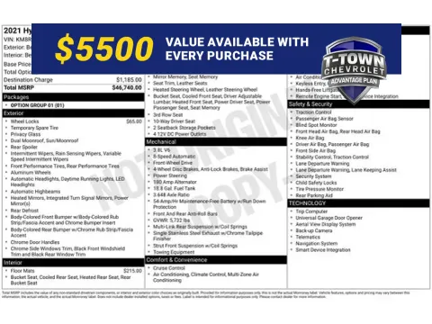 Black 2021 Hyundai Palisade Limited for sale in Tulsa, OK