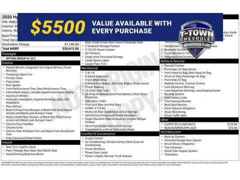 Silver 2020 Hyundai Tucson Limited for sale in Tulsa, OK