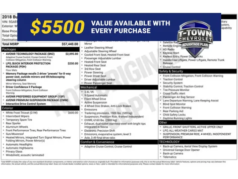 White 2018 Buick Enclave Avenir for sale in Tulsa, OK
