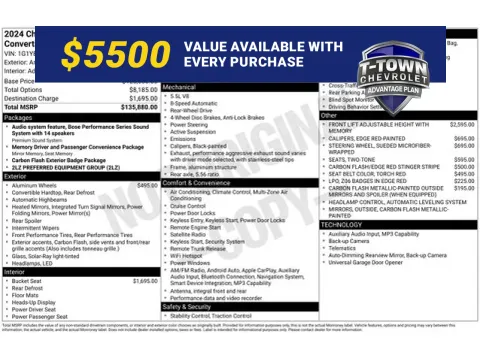 White 2024 Chevrolet Corvette Z06 for sale in Tulsa, OK