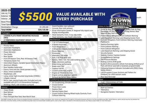 Gray 2025 Chevrolet Trax LT for sale in Tulsa, OK