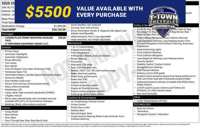 Gray 2025 Chevrolet Trax LT for sale in Tulsa, OK