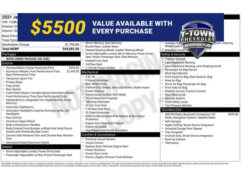 Black 2021 Jeep Grand Cherokee L Limited for sale in Tulsa, OK