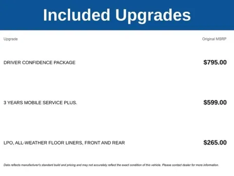 Photos of 2026 Chevrolet Trax 2RS for sale in Tulsa, OK at Jim Norton T-Town Chevrolet