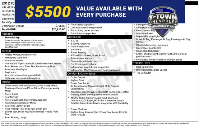 Black 2012 Toyota Camry for sale in Tulsa, OK