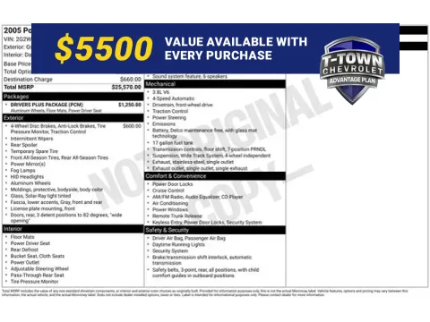 Gray 2005 Pontiac Grand Prix for sale in Tulsa, OK