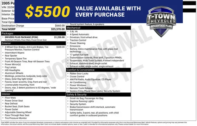 2005 Pontiac Grand Prix for sale in Tulsa, OK